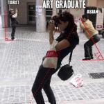 types-of-photographers