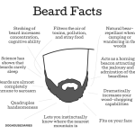 beard-facts
