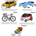 browsers-compared-explained